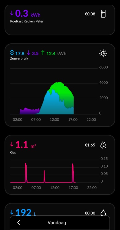 Afbeeldingslocatie: https://tweakers.net/i/BgAemKnGIb7Cr0CvAwdpAjAJaMQ=/x800/filters:strip_icc():strip_exif()/f/image/UGeP7wm1rQyKkKTvzKWGPquP.jpg?f=fotoalbum_large
