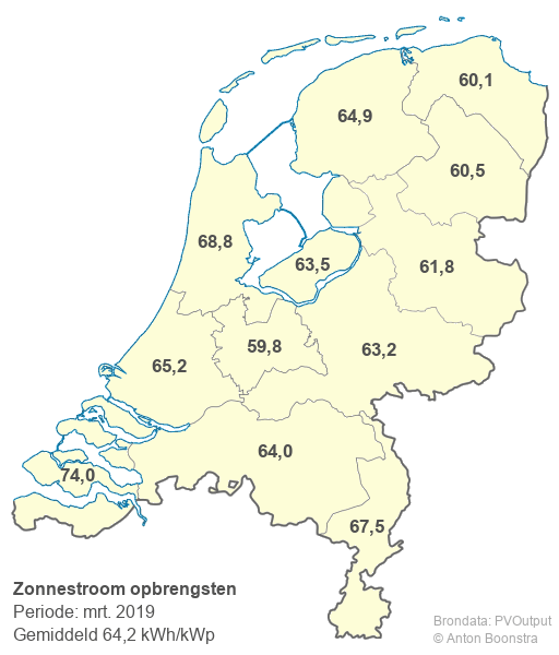 Afbeeldingslocatie: https://tweakers.net/i/BgPf8O9XWJ1hw926eFvoyio11UE=/f/image/caf4sxKllnlgQ8hIyMc8A83k.png