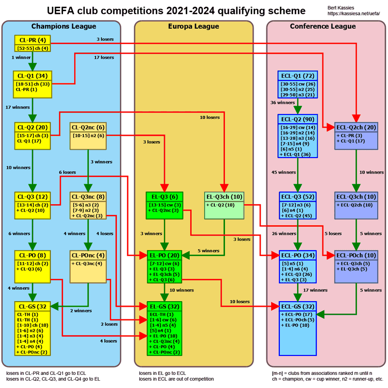 Afbeeldingslocatie: https://tweakers.net/i/BgZUAtz6-ts9OvBpGdBM8MEJrbE=/800x/filters:strip_exif()/f/image/Ac8xlC1ihuJElrh8F2MOKKAy.png?f=fotoalbum_large
