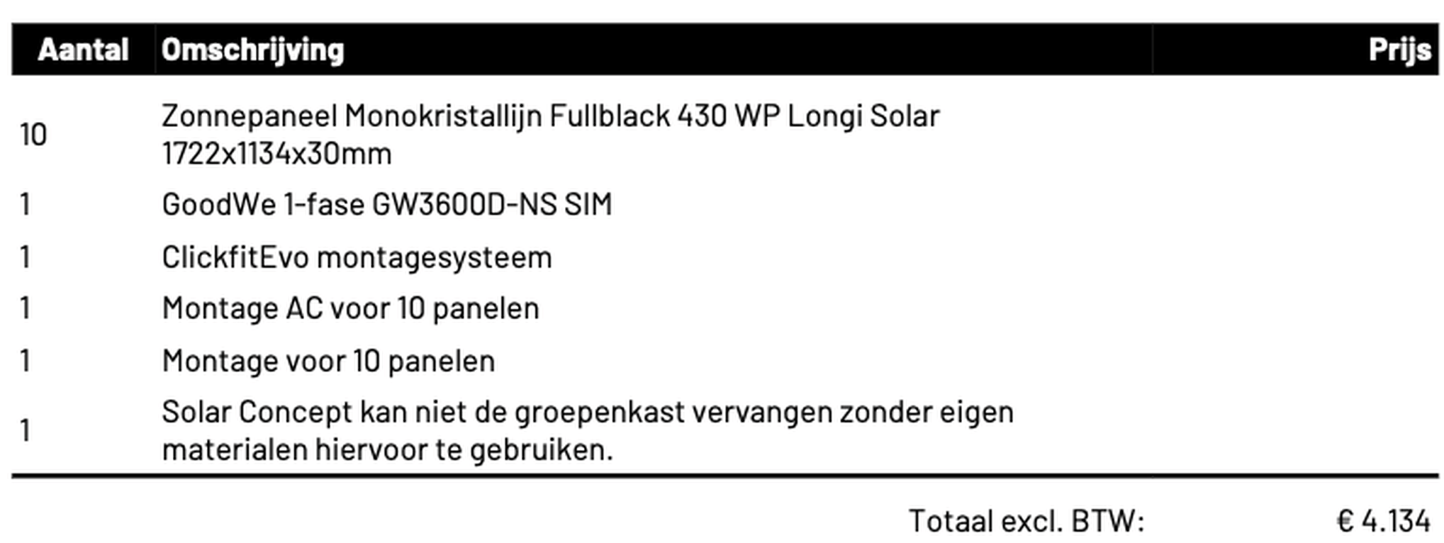 Afbeeldingslocatie: https://tweakers.net/i/Bh0YN8XFGgvTAPXsJFptyHwF4eg=/full-fit-in/4000x4000/filters:no_upscale():fill(white):strip_exif()/f/image/F33KiPomfXZcxRpQ0ASPIzmk.png?f=user_large