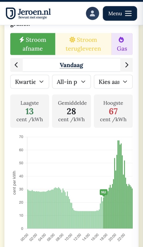 Afbeeldingslocatie: https://tweakers.net/i/Bh6rSQ3eX0kLPoDXJ4M6ugC-XyU=/x800/filters:strip_icc():strip_exif()/f/image/58mv8y1GRLWDyGJUsfiNEBvl.jpg?f=fotoalbum_large