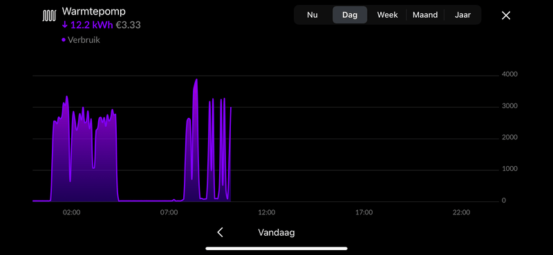 Afbeeldingslocatie: https://tweakers.net/i/Bh6ua5-FWT7Wn17AW_p-yDh-uvI=/800x/filters:strip_exif()/f/image/9LeM3vdUVPJwfSTpKuSTVZWw.png?f=fotoalbum_large