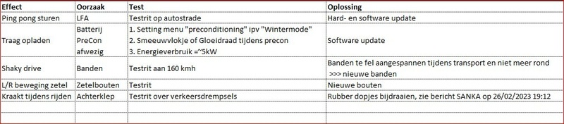 Afbeeldingslocatie: https://tweakers.net/i/BhXXRda8RcUJ5DXU3b0f7IJ3y88=/800x/filters:strip_icc():strip_exif()/f/image/kGzcdphXOKsiHMJZjOxgeyoG.jpg?f=fotoalbum_large