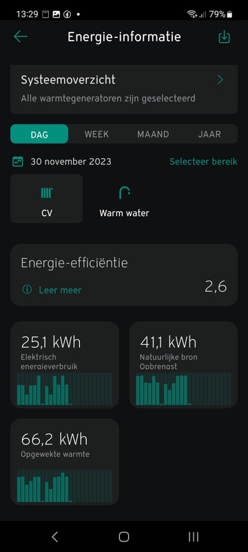 Afbeeldingslocatie: https://tweakers.net/i/BhdcNndi3NNozj2b2LQD5KrsjDU=/x800/filters:strip_icc():strip_exif()/f/image/Ma0NzTJ0Nl7aiHfTXk1ws5L7.jpg?f=fotoalbum_large