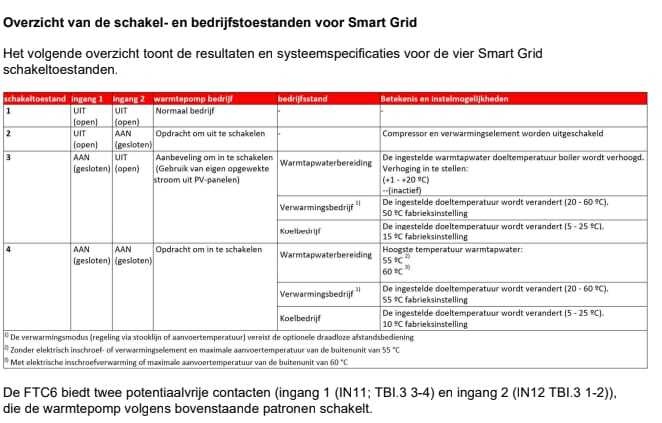 Afbeeldingslocatie: https://tweakers.net/i/BhetOCdQXX9nxUdJKZ-fFTHrt8U=/fit-in/4920x3264/filters:max_bytes(3145728):no_upscale():strip_icc():strip_exif()/f/image/RsrCRVT3HTN6ZrqoCHJEDwWw.jpg?f=user_large