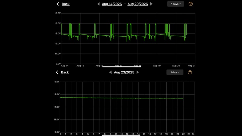 Afbeeldingslocatie: https://tweakers.net/i/Bi2Yj-Eo4XtUAjQtbCwFqFMbfdg=/800x/filters:strip_icc():strip_exif()/f/image/UmWV59vgh5fbStCrzH1vKHa4.jpg?f=fotoalbum_large