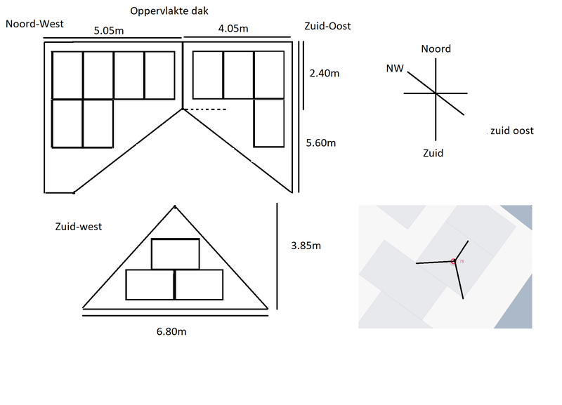 Afbeeldingslocatie: https://tweakers.net/i/BiGGtpxUsN7xjMNjQ5bbUvbM6-s=/800x/filters:strip_exif()/f/image/odIInzWpQd0HgSmH86ficXeU.png?f=fotoalbum_large