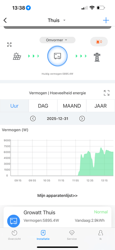 Afbeeldingslocatie: https://tweakers.net/i/BibsbMq2yIbnQE4Z3oykLrw8tAg=/x800/filters:strip_exif()/f/image/9ZsU8iTsCmllyBDLQmXt8Ycp.png?f=fotoalbum_large