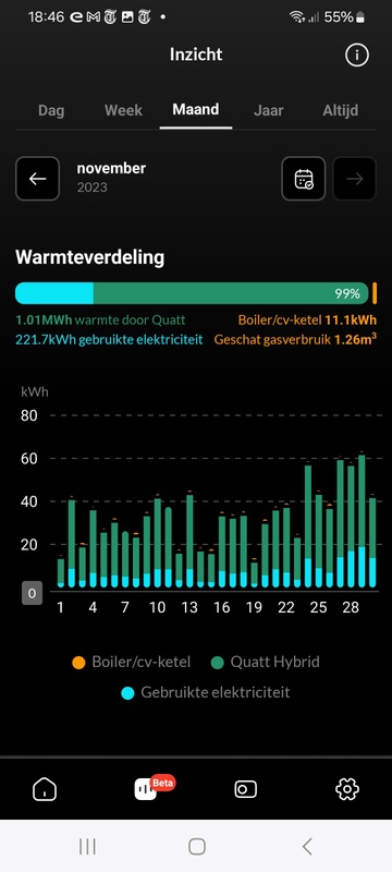 Afbeeldingslocatie: https://tweakers.net/i/BimILcIKo24duLx033hi_eFnhLg=/x800/filters:strip_icc():strip_exif()/f/image/fmJpWnbiDtN9UpKkS7oaweTp.jpg?f=fotoalbum_large