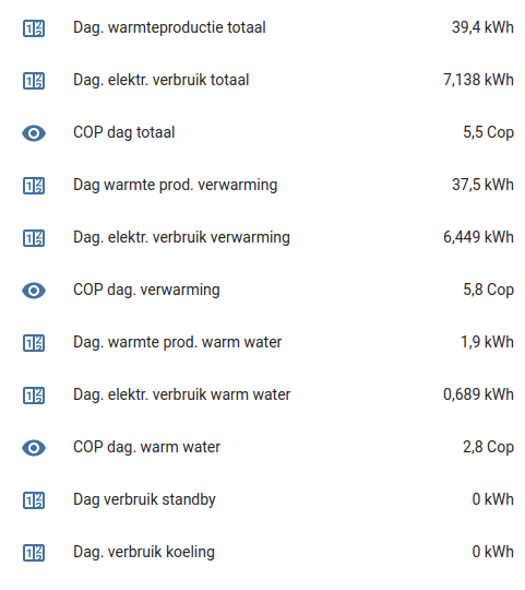 Afbeeldingslocatie: https://tweakers.net/i/BjtpIH9UQ9_OUxyMV6Iqi5ZTwVw=/full-fit-in/4000x4000/filters:no_upscale():fill(white):strip_exif()/f/image/PScYokFBjVXHF2fftpwyICHz.png?f=user_large