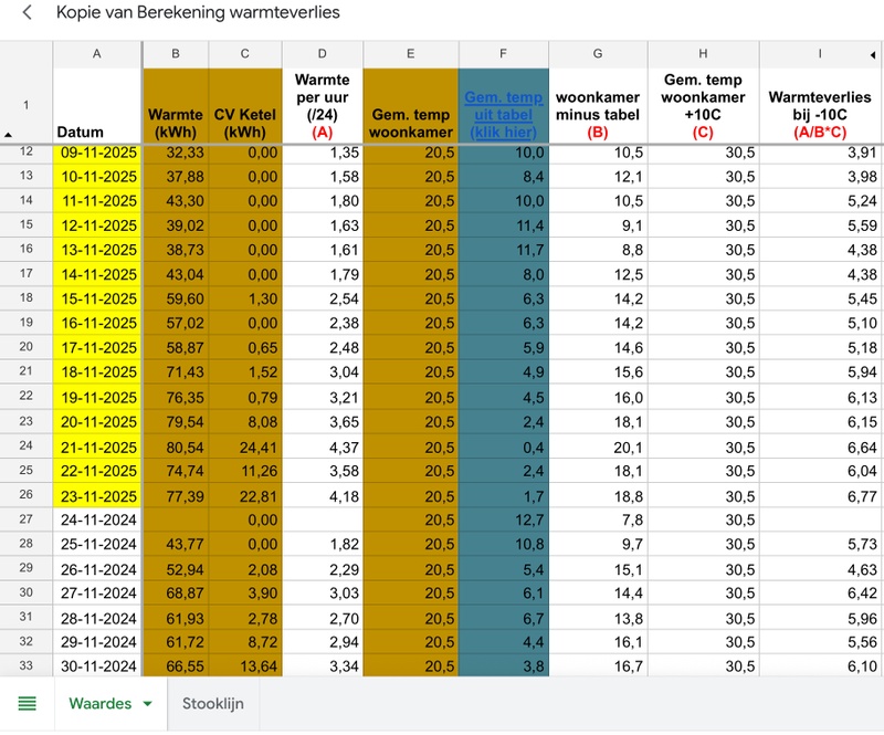 Afbeeldingslocatie: https://tweakers.net/i/Bk6Rz1b5g9DgK2i446kf6w-1qkU=/800x/filters:strip_icc():strip_exif()/f/image/rMPYtGYWCFlNW9vXsONE7TW3.jpg?f=fotoalbum_large