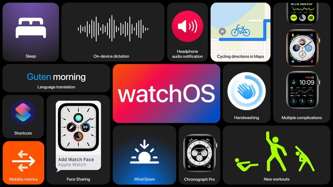 Apple watchOS 7