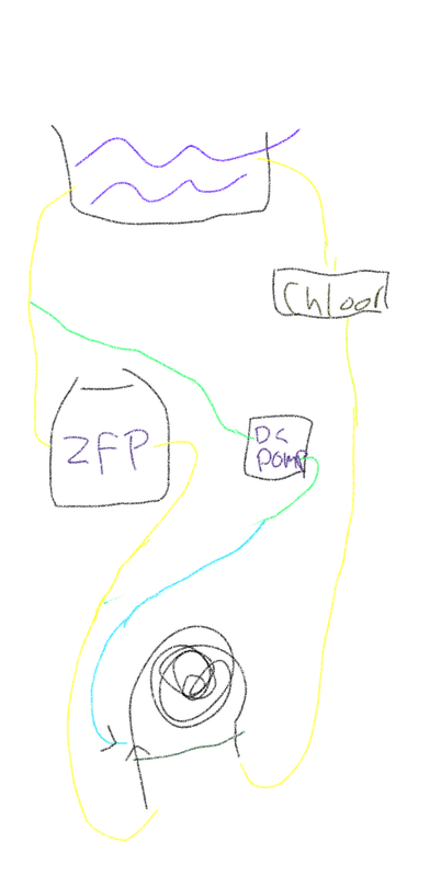 Afbeeldingslocatie: https://tweakers.net/i/BkNIArx6a0SHbTemRLbzNM1NCgk=/x800/filters:strip_exif()/f/image/0wSMXioT1hFR6MabrkwZjjHg.png?f=fotoalbum_large