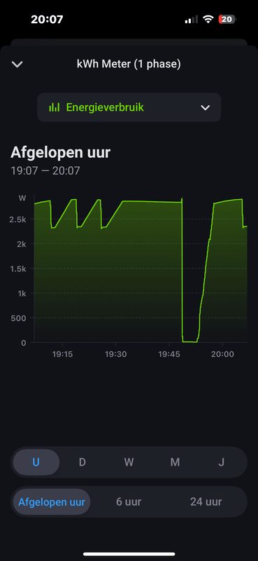Afbeeldingslocatie: https://tweakers.net/i/BkUTRo0SlJfMz2zMv3xydIk9F68=/x800/filters:strip_exif()/f/image/Wk86cwNJw7qPp9WnoSgeJ9Xz.png?f=fotoalbum_large