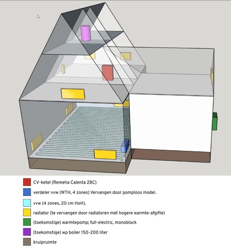 Afbeeldingslocatie: https://tweakers.net/i/BkZ4rDvs9jNcOGEMUeqNemeCKnU=/x800/filters:strip_icc():strip_exif()/f/image/zybfbWWW6ldP804XEGBeGDI1.jpg?f=fotoalbum_large