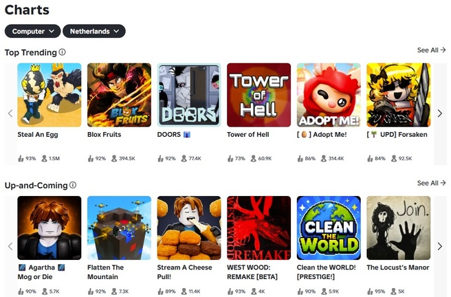 Een overzicht van games op Roblox