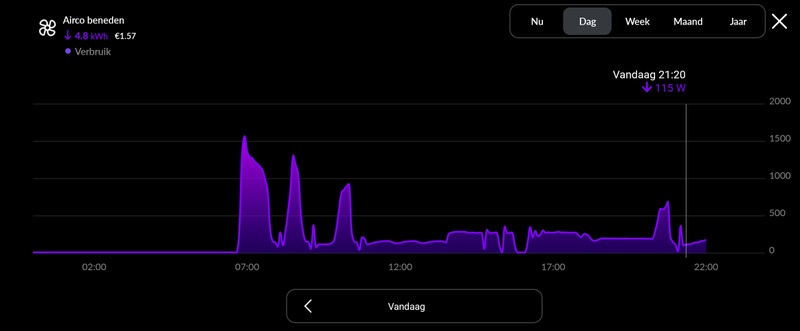 Afbeeldingslocatie: https://tweakers.net/i/BkezF5xVmlwDYPFslHRdovrwA5U=/800x/filters:strip_icc():strip_exif()/f/image/5tChPuyKPayyL2JUcYRmpFU8.jpg?f=fotoalbum_large