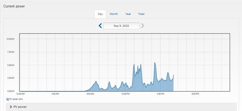 Afbeeldingslocatie: https://tweakers.net/i/BkgHA5m0eZAIs79u1o83x0_ubto=/800x/filters:strip_icc():strip_exif()/f/image/b969AA0VqOU0m3mApSn4dtYI.jpg?f=fotoalbum_large