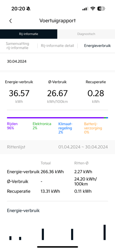 Afbeeldingslocatie: https://tweakers.net/i/BksmeiiZ2QBchEb38a_Hyyat2C8=/x800/filters:strip_exif()/f/image/DKRJa2w9M5uRt293yhnqGvFx.png?f=fotoalbum_large