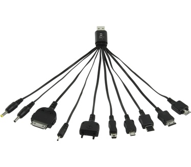 HQ Products P.SUP.USB500