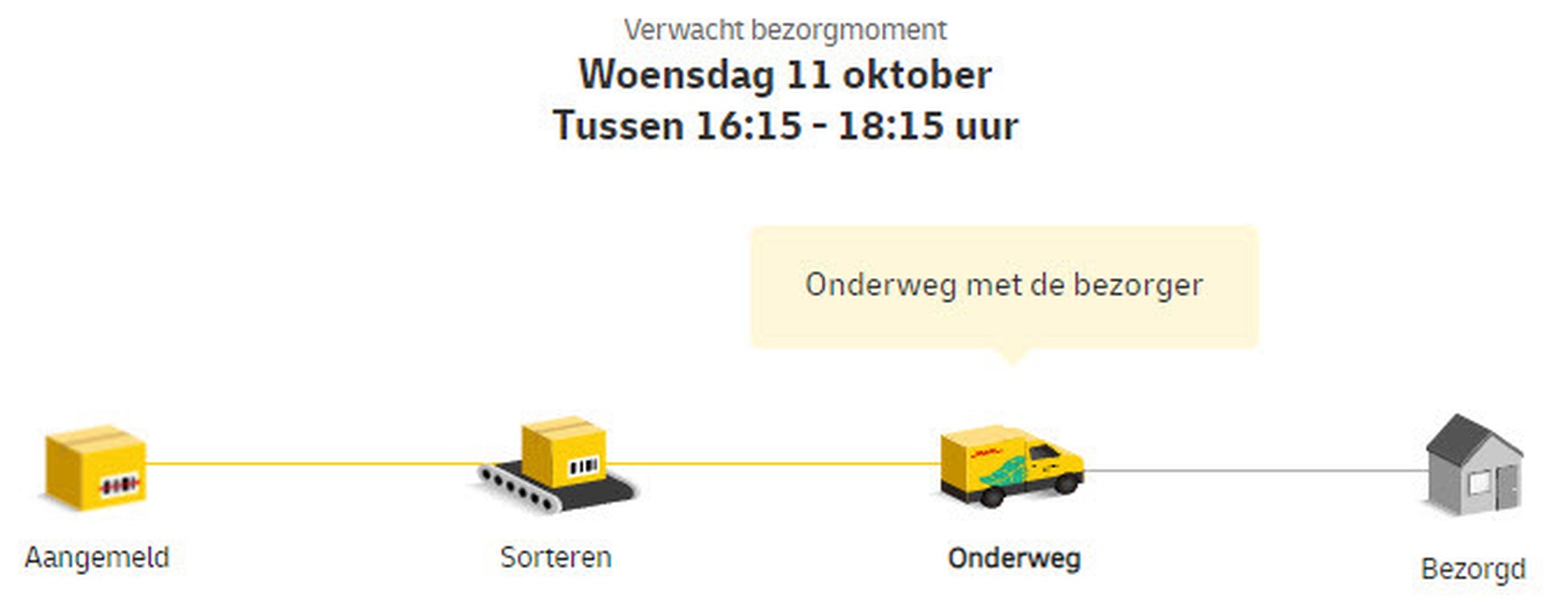 Afbeeldingslocatie: https://tweakers.net/i/BlFLpTGvG04gC22eekBhgAZbx_c=/full-fit-in/4920x3264/filters:max_bytes(3145728):no_upscale():strip_icc():fill(white):strip_exif()/f/image/flUhU230yEaKmfdHvZMy71Es.jpg?f=user_large