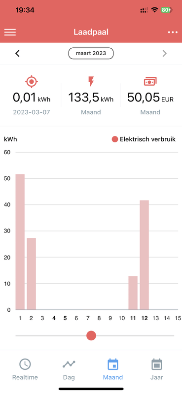 Afbeeldingslocatie: https://tweakers.net/i/BmDpZ1hcTmdioXa6UeaI9Ve6Iic=/x800/filters:strip_exif()/f/image/gQrS5jMuPhqAixdn5EWbUU2f.png?f=fotoalbum_large