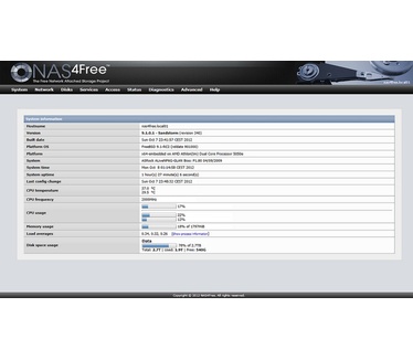NAS4Free