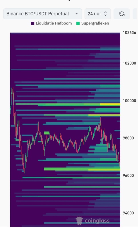 Afbeeldingslocatie: https://tweakers.net/i/Bn1112dp29Q7MV8hQ8vpT2aNHbQ=/x800/filters:strip_icc():strip_exif()/f/image/UsuhbSOXy9kYMY63AJg2cEQN.jpg?f=fotoalbum_large