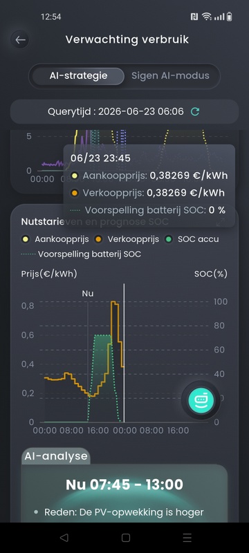 Afbeeldingslocatie: https://tweakers.net/i/BnDB-k4z5q7bYUAgCfIWZZoiUHs=/x800/filters:strip_icc():strip_exif()/f/image/vv1XOBlJrlZIE86EyqIxMtK2.jpg?f=fotoalbum_large