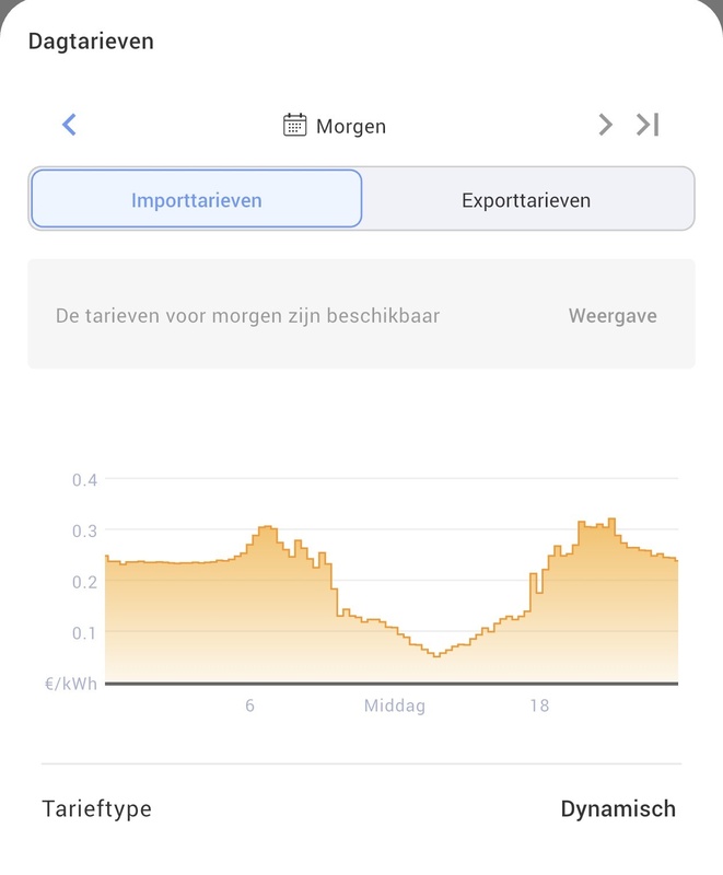 Afbeeldingslocatie: https://tweakers.net/i/BnG5vaTQQDRaZrfDeF1IXYUh4rw=/x800/filters:strip_icc():strip_exif()/f/image/RGSq2Qm919wS4wWFumVEi9Zd.jpg?f=fotoalbum_large