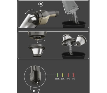 Bosch YouSeries Vac Accustofzuiger, 1 Accu, Meerkleurig