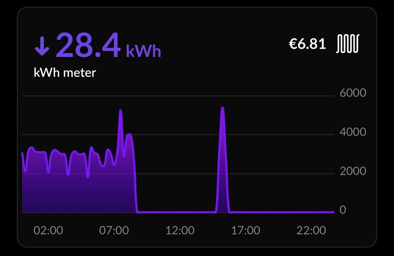 Afbeeldingslocatie: https://tweakers.net/i/BoMOb8hC-CqqgVNqXytfMdFENNI=/800x/filters:strip_icc():strip_exif()/f/image/Zjp5f39UCBIqks8TxPozOiXI.jpg?f=fotoalbum_large
