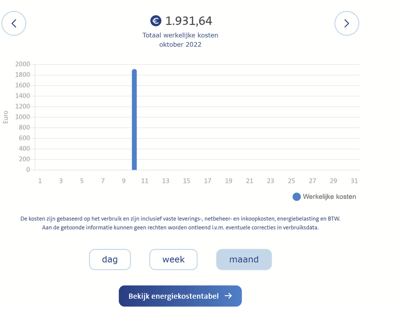 Afbeeldingslocatie: https://tweakers.net/i/BpD_pHTVatJ1zoLPgJ_xWXsCzoQ=/800x/filters:strip_exif()/f/image/krrBQIEO6CwHTvRoTylxw1ah.png?f=fotoalbum_large