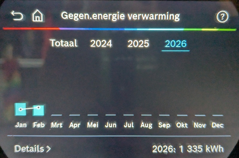 Afbeeldingslocatie: https://tweakers.net/i/BpyYpkS_vtb8V7jKKu42Kwvlz1k=/800x/filters:strip_icc():strip_exif()/f/image/QCCidGl47RccxPOiF4v5kcDf.jpg?f=fotoalbum_small