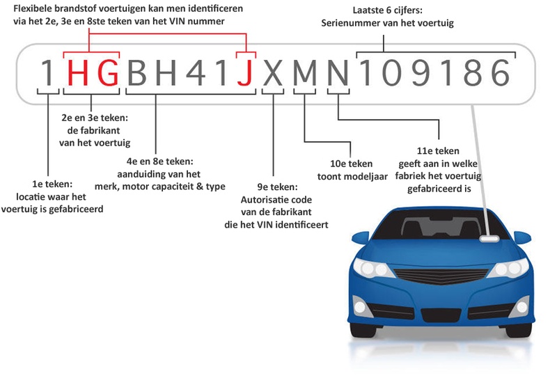 Afbeeldingslocatie: https://tweakers.net/i/Bq24EIEJBDbZwvsmnBRwQ5b7kQw=/800x/filters:strip_icc():strip_exif()/f/image/TLVYRr2R2fFynRMEceV1uqeA.jpg?f=fotoalbum_large