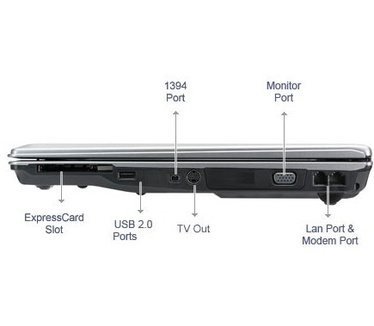 Asus F3U-AP058C