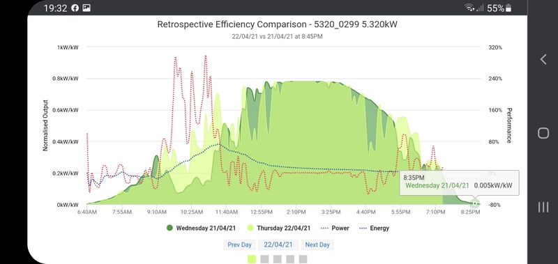 Afbeeldingslocatie: https://tweakers.net/i/BqHTj6SNw9uCjz3K3MoGaRdDRhc=/800x/filters:strip_icc():strip_exif()/f/image/xyZJZeOyNUmNLJLispinpohF.jpg?f=fotoalbum_large