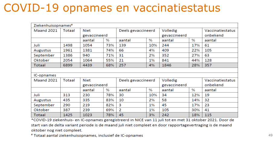 Afbeeldingslocatie: https://tweakers.net/i/Bq_CQepQyarwTBAYPJE0NSw9nkk=/full-fit-in/4000x4000/filters:no_upscale():fill(white):strip_exif()/f/image/upoFtCEi4pRfZ7V03f0aggg0.png?f=user_large