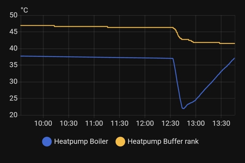 Afbeeldingslocatie: https://tweakers.net/i/BrH7ec5nvMRTDx2DmplxI_N6h24=/800x/filters:strip_icc():strip_exif()/f/image/MlgMX2BlXSuLbslluqn0MP6C.jpg?f=fotoalbum_large