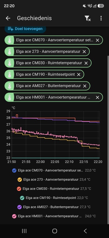 Afbeeldingslocatie: https://tweakers.net/i/BrIQkH4zPnxcOWWGPZ4dp3gucAs=/x800/filters:strip_icc():strip_exif()/f/image/7nUXdKapNnszdq4J36QwSYPM.jpg?f=fotoalbum_large