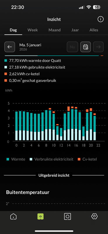 Afbeeldingslocatie: https://tweakers.net/i/BrPv_IZn79UlPRlLFBcXHJRpu2A=/x800/filters:strip_exif()/f/image/R7tSBluyONJbUTn4IkHRT9xl.png?f=fotoalbum_large