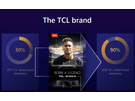 TCL slidedeck 2018 IFA