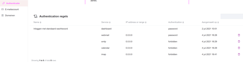 Afbeeldingslocatie: https://tweakers.net/i/BrmiYNcssvG1QmeRx25t1MmoapQ=/800x/filters:strip_exif()/f/image/7sDmVNfpiLYuVdjVLKvTLMtD.png?f=fotoalbum_large