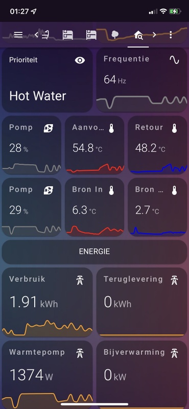 Afbeeldingslocatie: https://tweakers.net/i/BrulmFzsYT95y47Pa6IIlCnM5IY=/x800/filters:strip_icc():strip_exif()/f/image/21oz2Clr3ix15q5m4aFc8eW8.jpg?f=fotoalbum_large