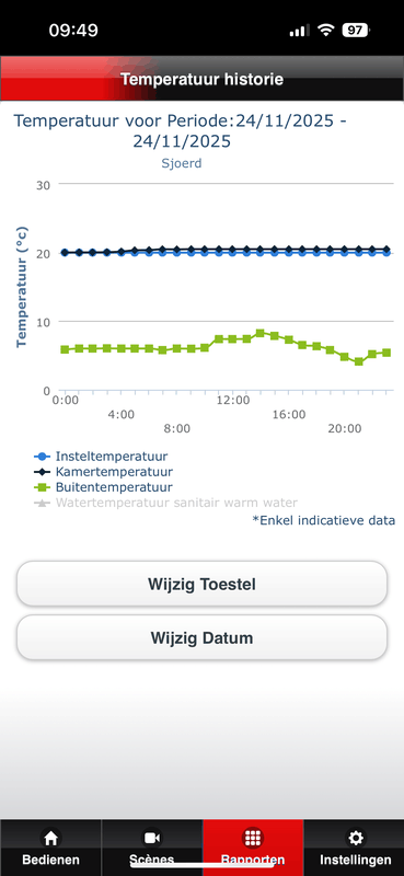 Afbeeldingslocatie: https://tweakers.net/i/BsGZVhD2Jt8XbQkzqlCOqMJudFQ=/x800/filters:strip_exif()/f/image/gHCorkgQ5ZH8F4jjMwKq5Uu2.png?f=fotoalbum_large