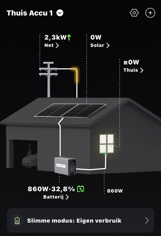 Afbeeldingslocatie: https://tweakers.net/i/BsOa37R_tX_T_TvWQmcxrU58JWU=/x800/filters:strip_icc():strip_exif()/f/image/6U4MkDkQUNcLld3anVNccuit.jpg?f=fotoalbum_large