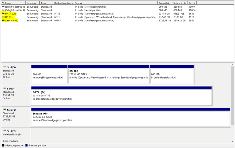 Afbeeldingslocatie: https://tweakers.net/i/BsXr5MK6VKQA3r09EbkZf83c7c8=/800x/filters:strip_exif()/f/image/dDsfMZD4tjb1Y4TEH7orKxGq.png?f=fotoalbum_large