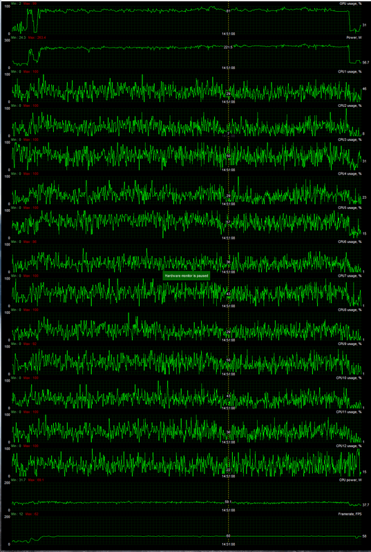 Afbeeldingslocatie: https://tweakers.net/i/BsqrVG7UaCcSOgtQY1h7dCnUXh0=/x800/filters:strip_exif()/f/image/VXkTAN2fJzVmZaLgdGRhwskq.png?f=fotoalbum_large