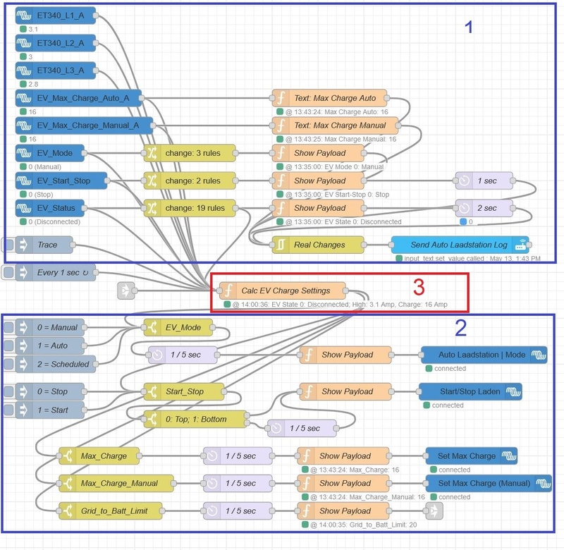 Afbeeldingslocatie: https://tweakers.net/i/Btjxcyxbnr82jl5ZHeYFkmMpnZ8=/800x/filters:strip_icc():strip_exif()/f/image/8sjaX27x5giO5LxB4VDYI7YR.jpg?f=fotoalbum_large