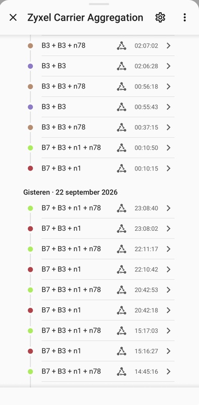 Afbeeldingslocatie: https://tweakers.net/i/BtnyIme7IRKipXN65atAmWNmc2k=/x800/filters:strip_icc():strip_exif()/f/image/67tYTh96krRFSH1AitJJ80no.jpg?f=fotoalbum_large